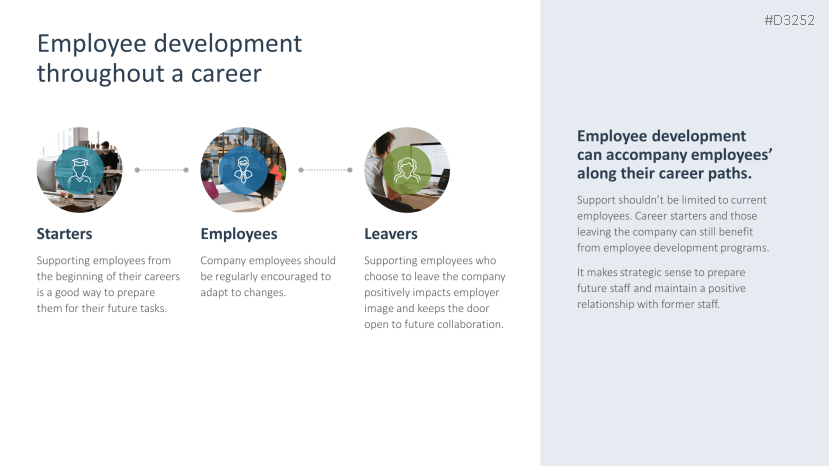 Employee Development | PowerPoint Template