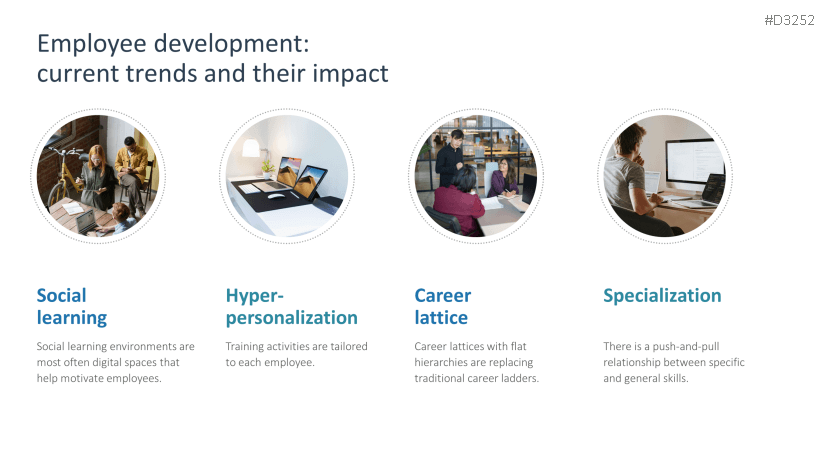 Employee Development