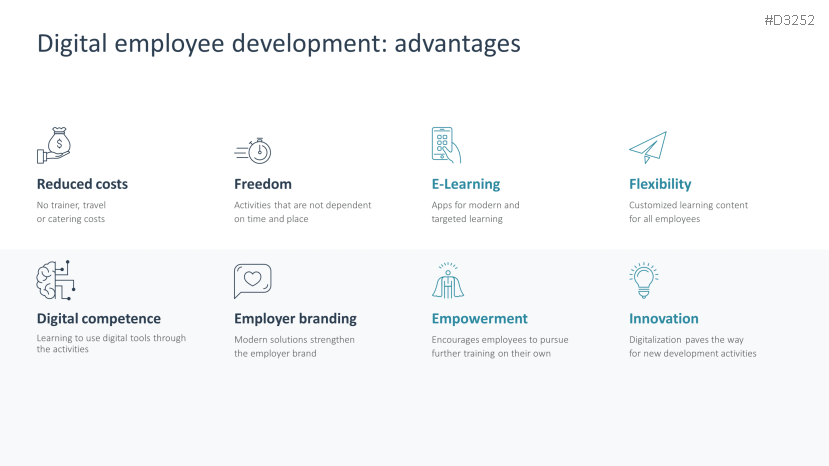 Employee Development
