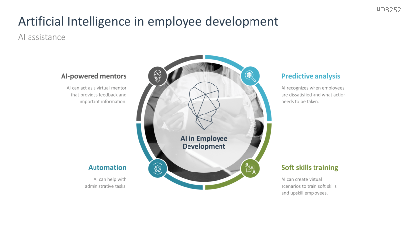 Employee Development