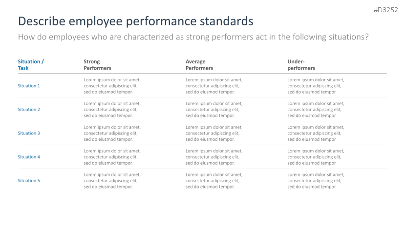 Employee Development