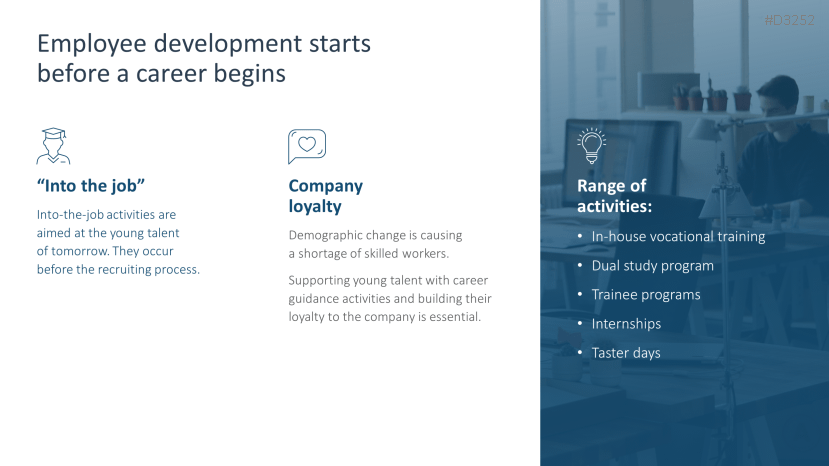 Employee Development | PowerPoint Template