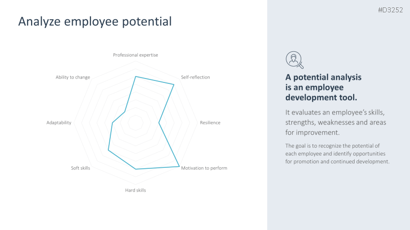 Employee Development