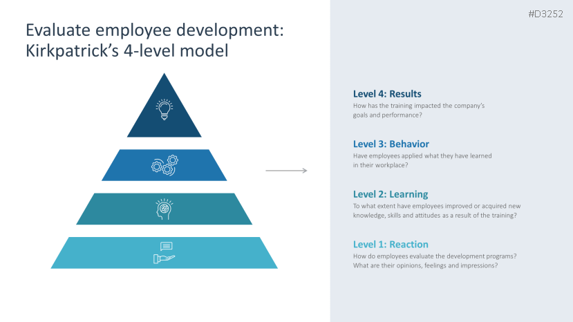 Employee Development