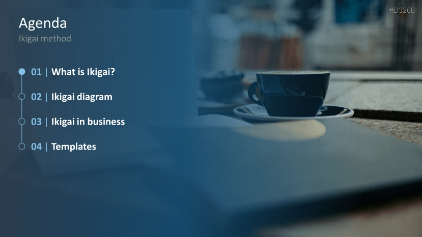 Ikigai Method Powerpoint Template Ikigai Method Powerpoint Template