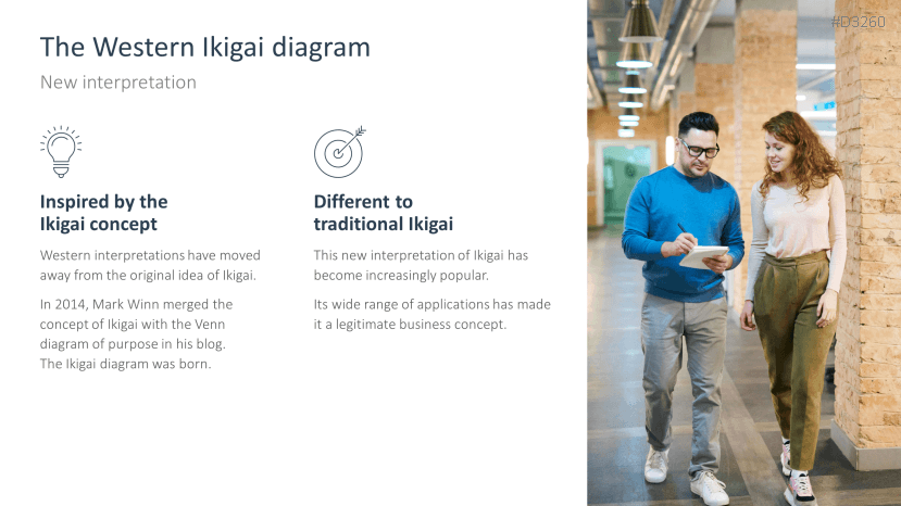 Ikigai Method