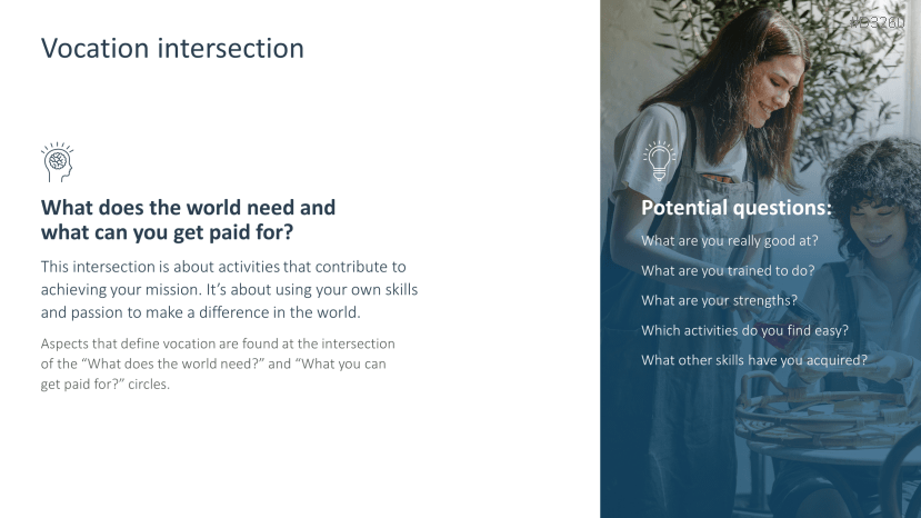Ikigai Method Powerpoint Template Ikigai Method Powerpoint Template