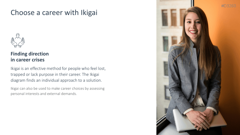Ikigai Method