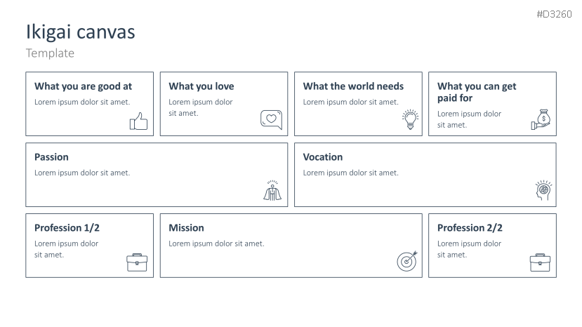 Ikigai Method