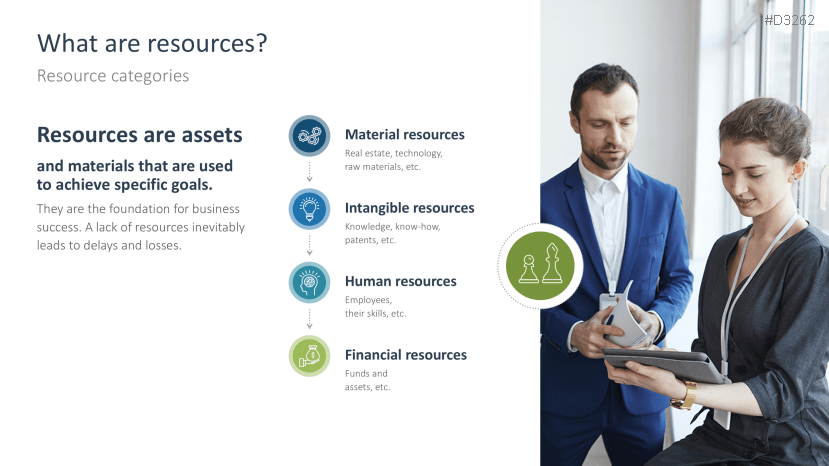 Resource Management