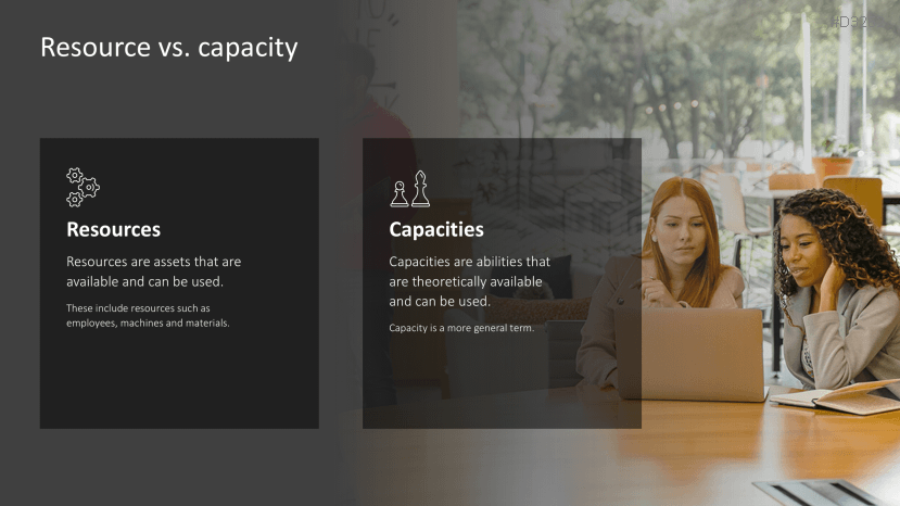 Resource Management