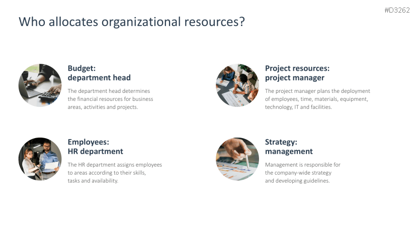 Resource Management