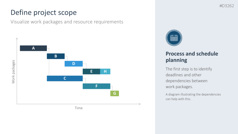 Resource Management