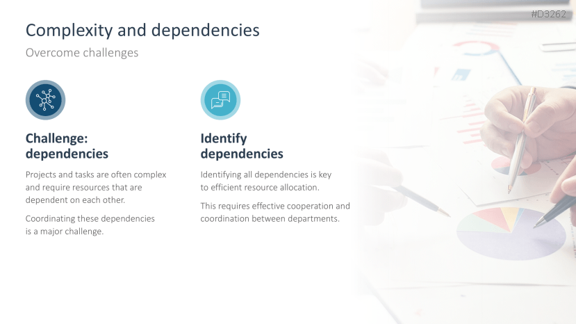 Resource Management