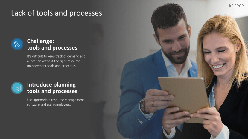 Resource Management