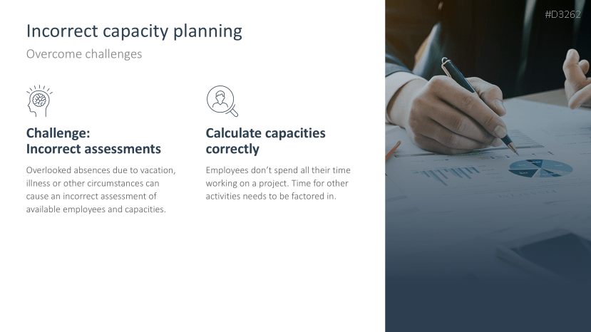 Resource Management