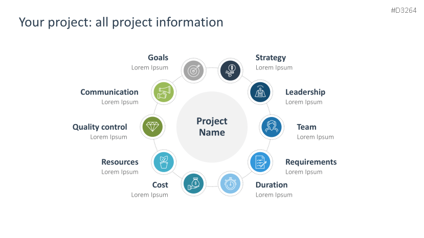 Project Presentation