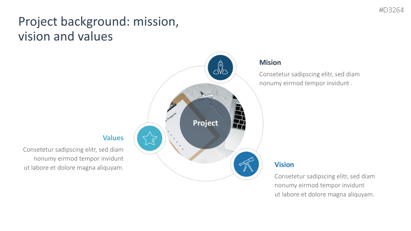 Project Presentation