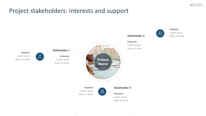 Project Presentation