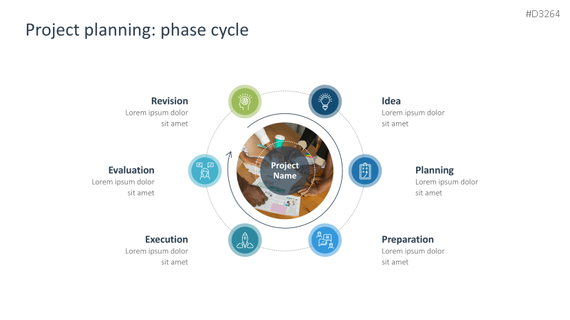 Project Presentation