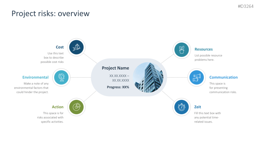 Project Presentation