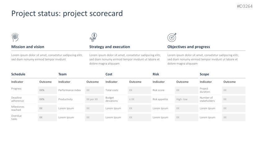 Project Presentation