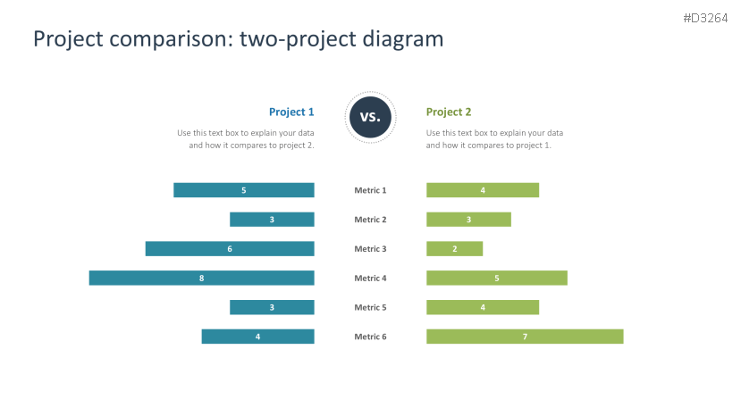 Project Presentation