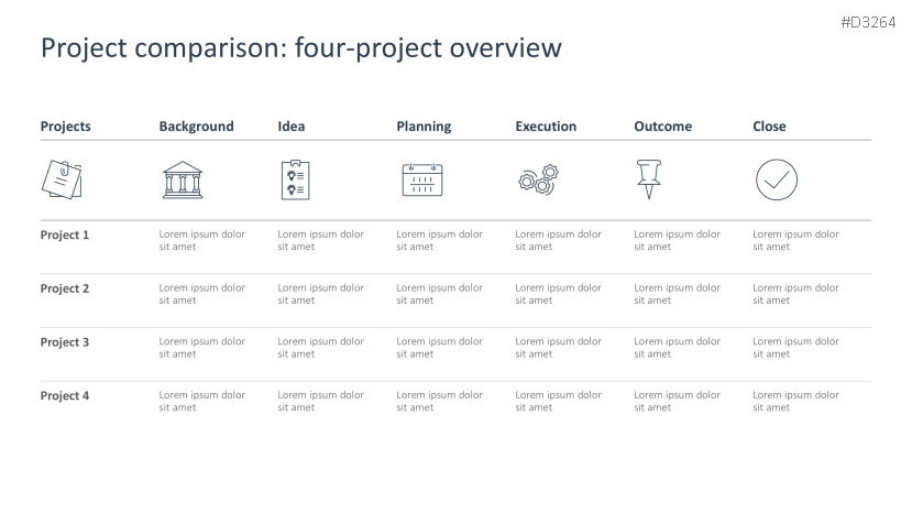 Project Presentation