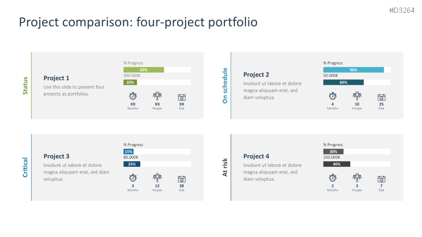 Project Presentation