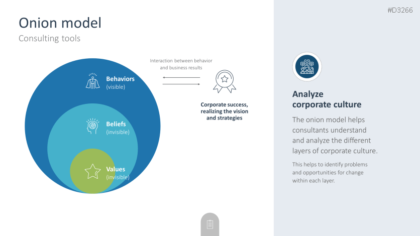 Consulting Toolbox