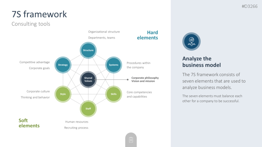 Consulting Toolbox