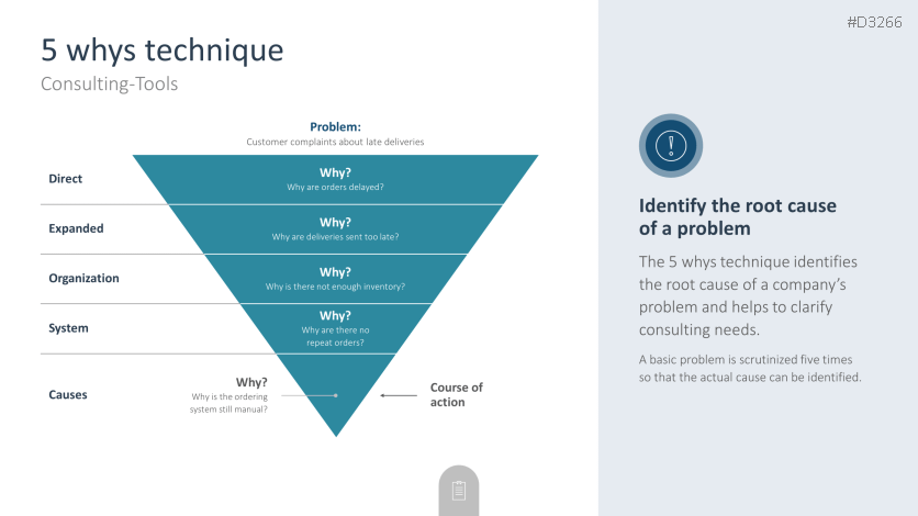 Consulting Toolbox