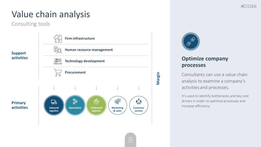 Consulting Toolbox