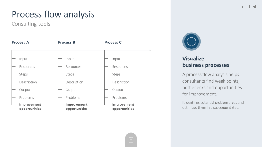 Consulting Toolbox