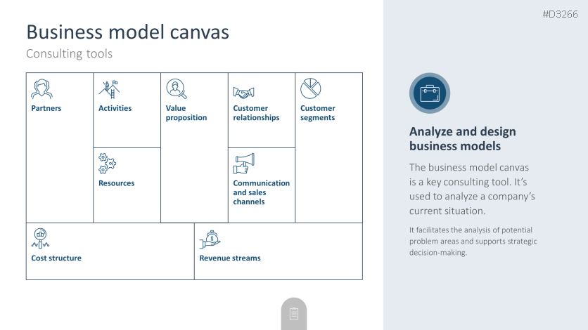 Consulting Toolbox