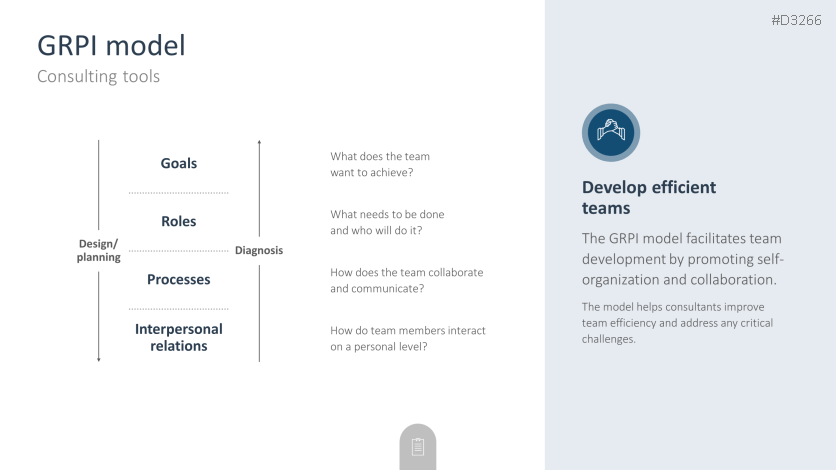 Consulting Toolbox
