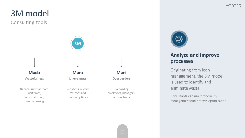 Consulting Toolbox