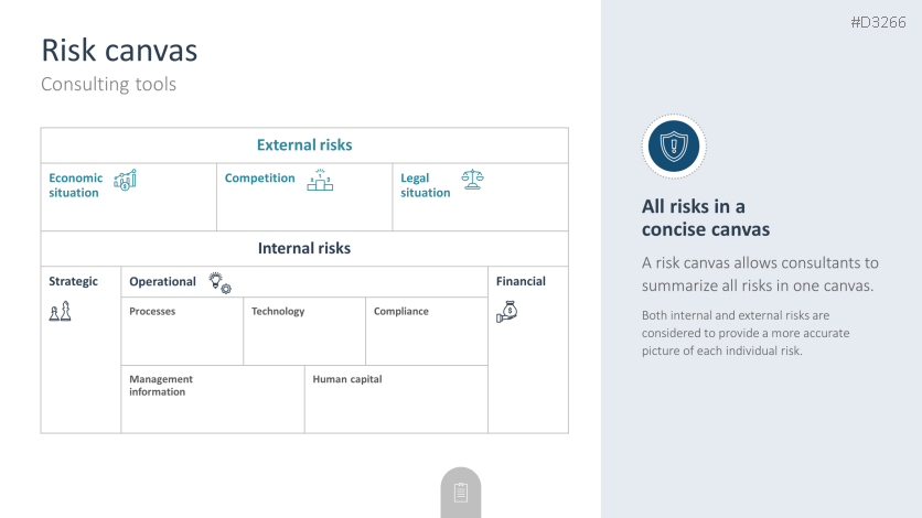 Consulting Toolbox