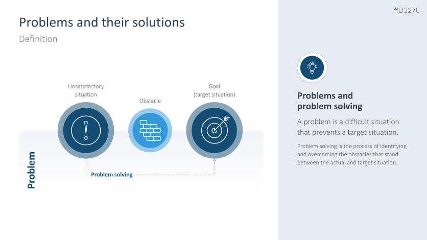 Problem Solving