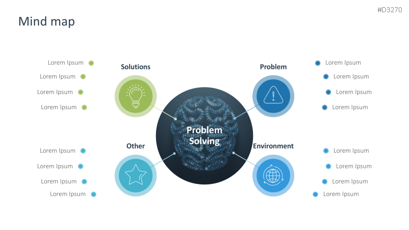 Problem Solving