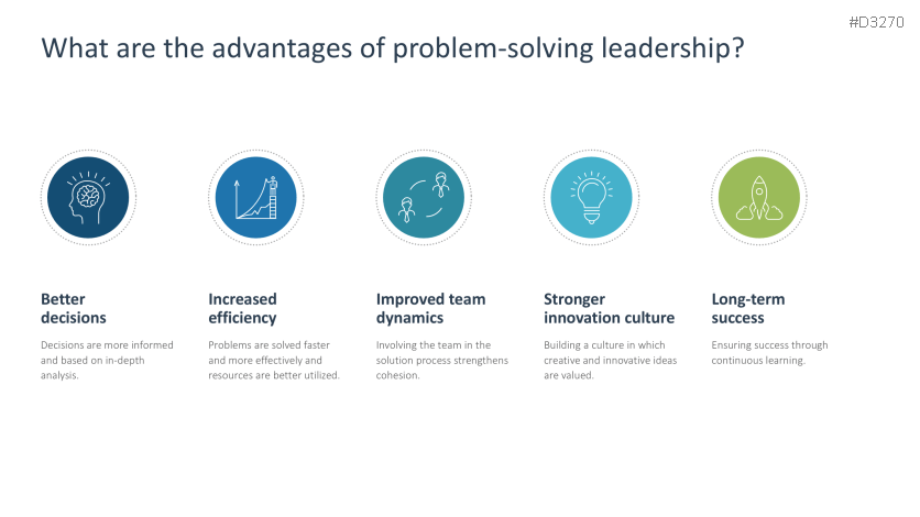 Problem Solving