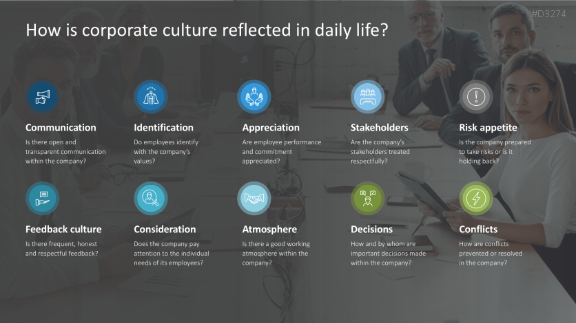 Corporate Culture