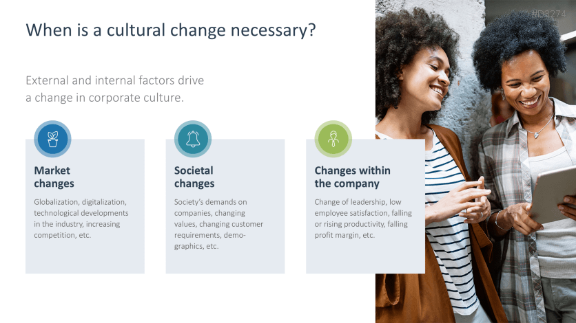 Corporate Culture