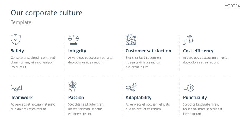 Corporate Culture