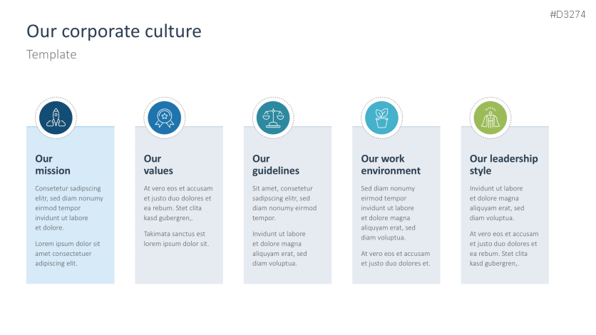 Corporate Culture