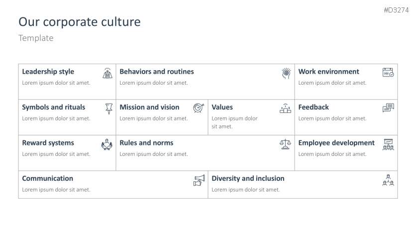 Corporate Culture