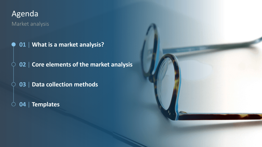 Market Analysis