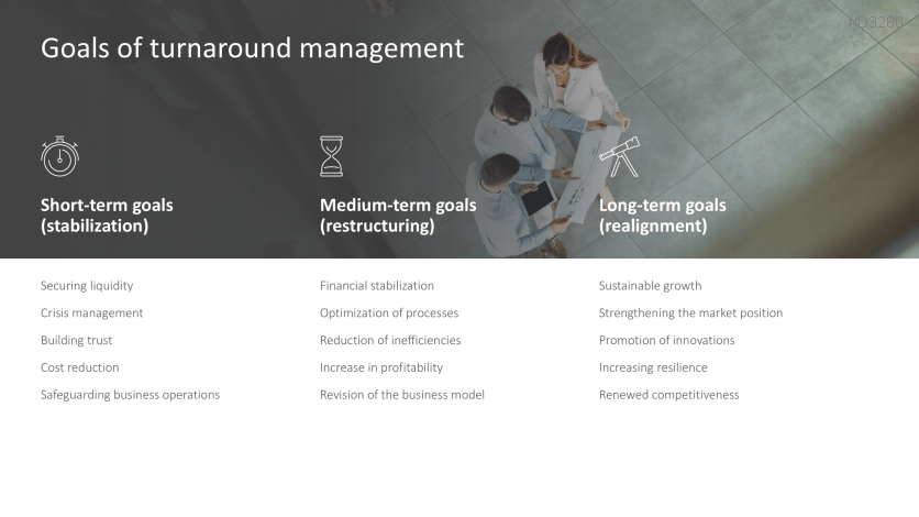 Turnaround Management