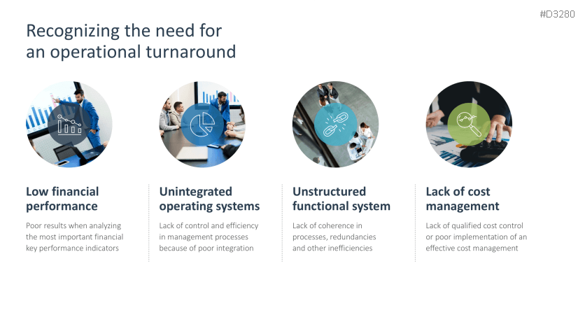 Turnaround Management