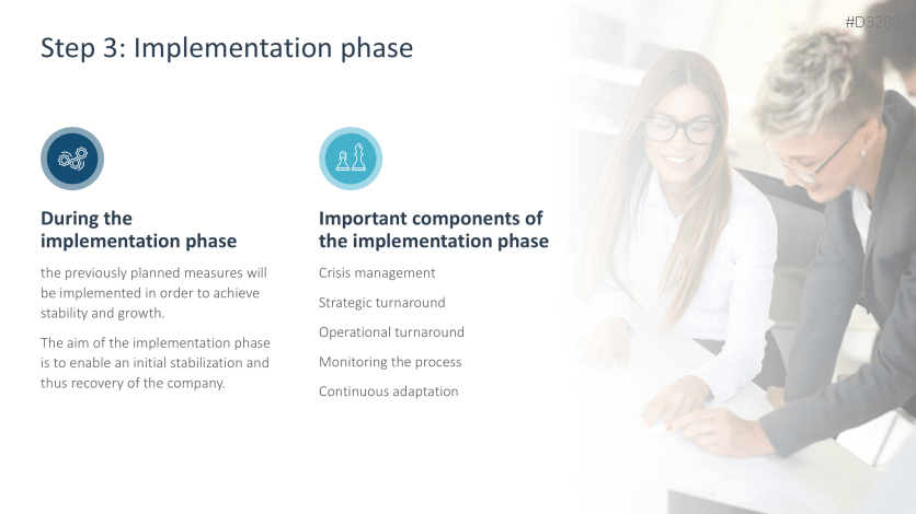 Turnaround Management